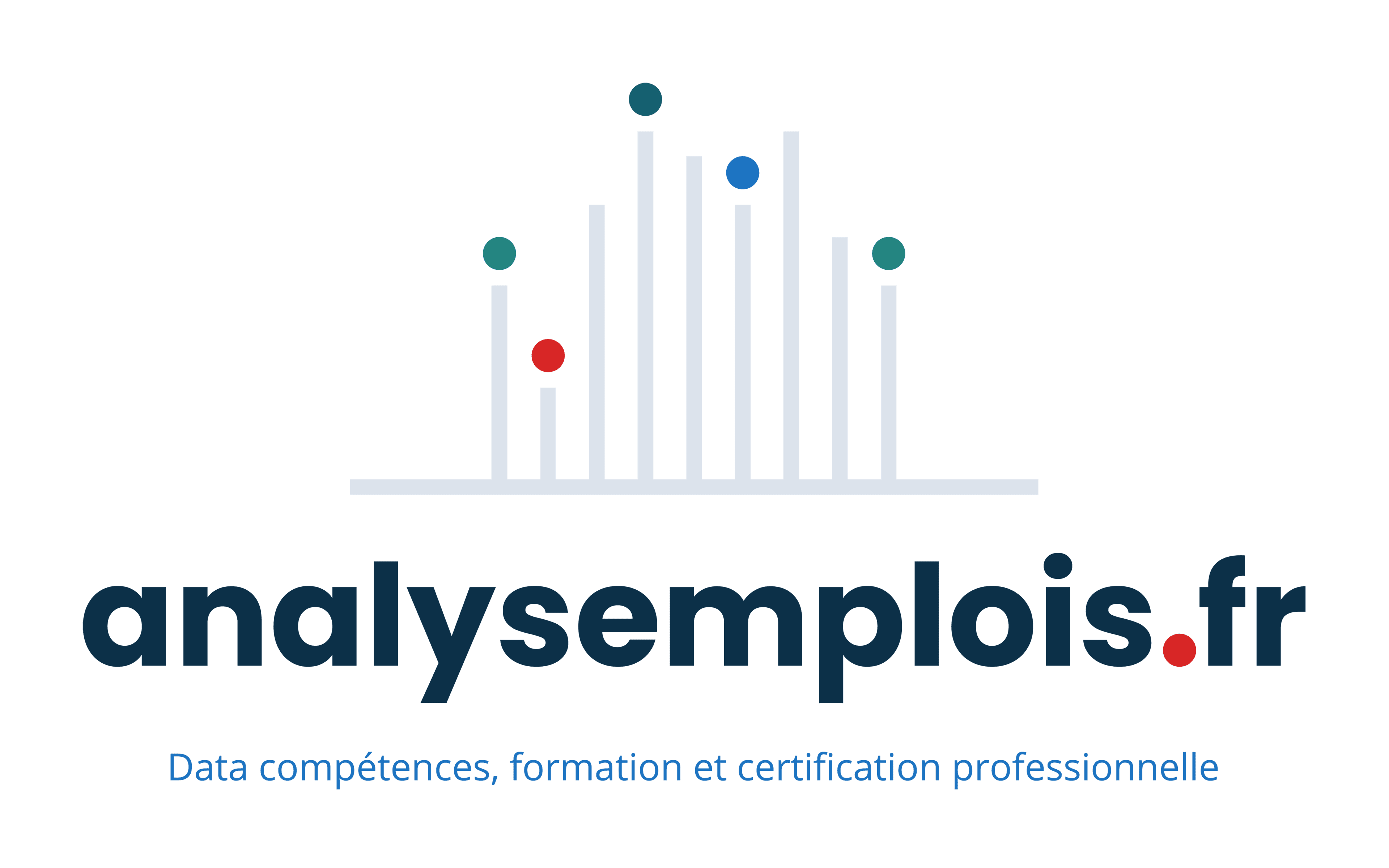 Analyse Emplois - Plateforme d'analyse du marché de l'emploi